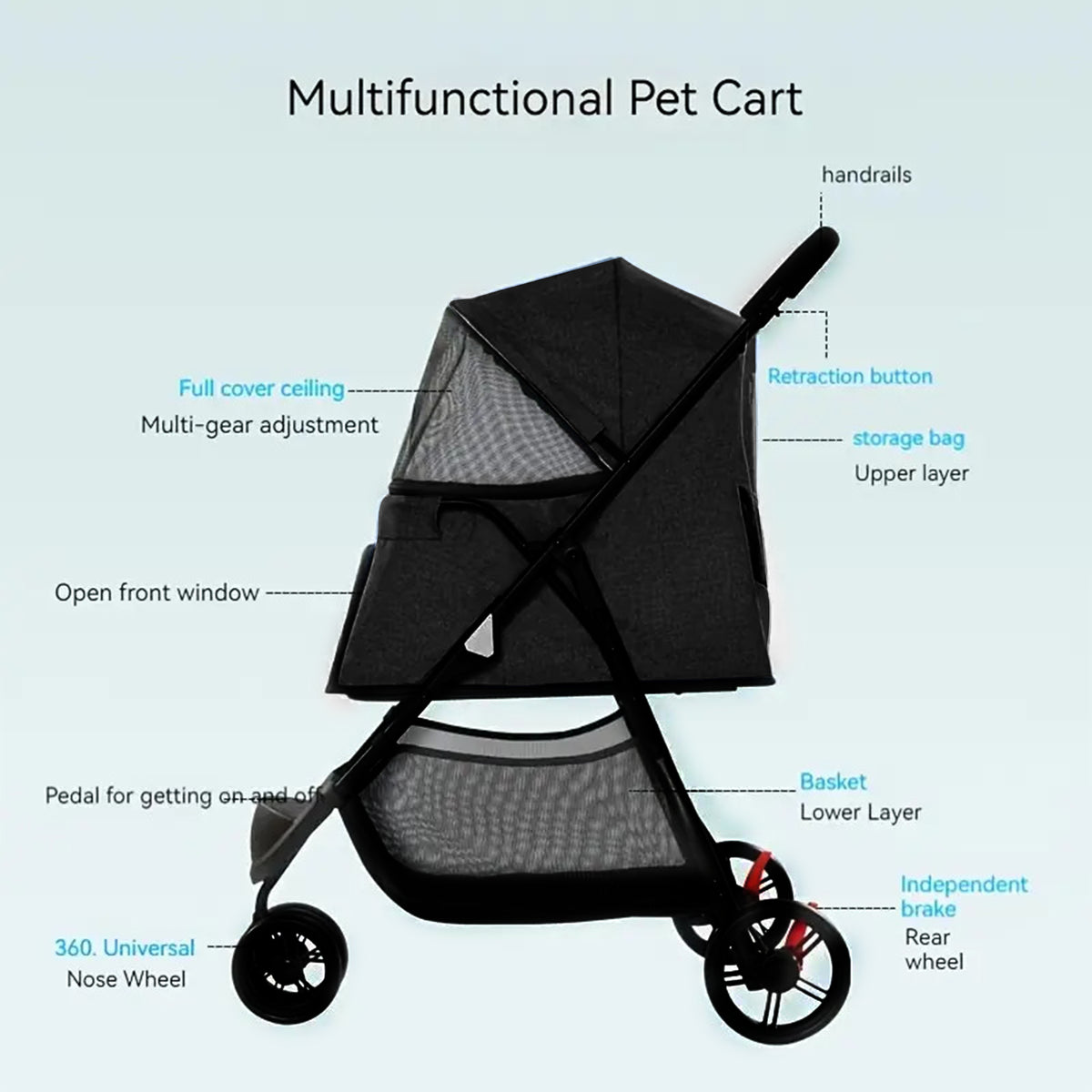 Mix Box Outdoor Foldable Pet Stroller Dog Stroller With 3 Wheels ...