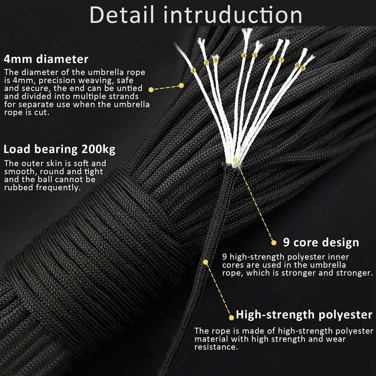 9inch Rope 9 Core 31m Outdoor Multifunctional Rope - 3 Pack – HEARTDECO
