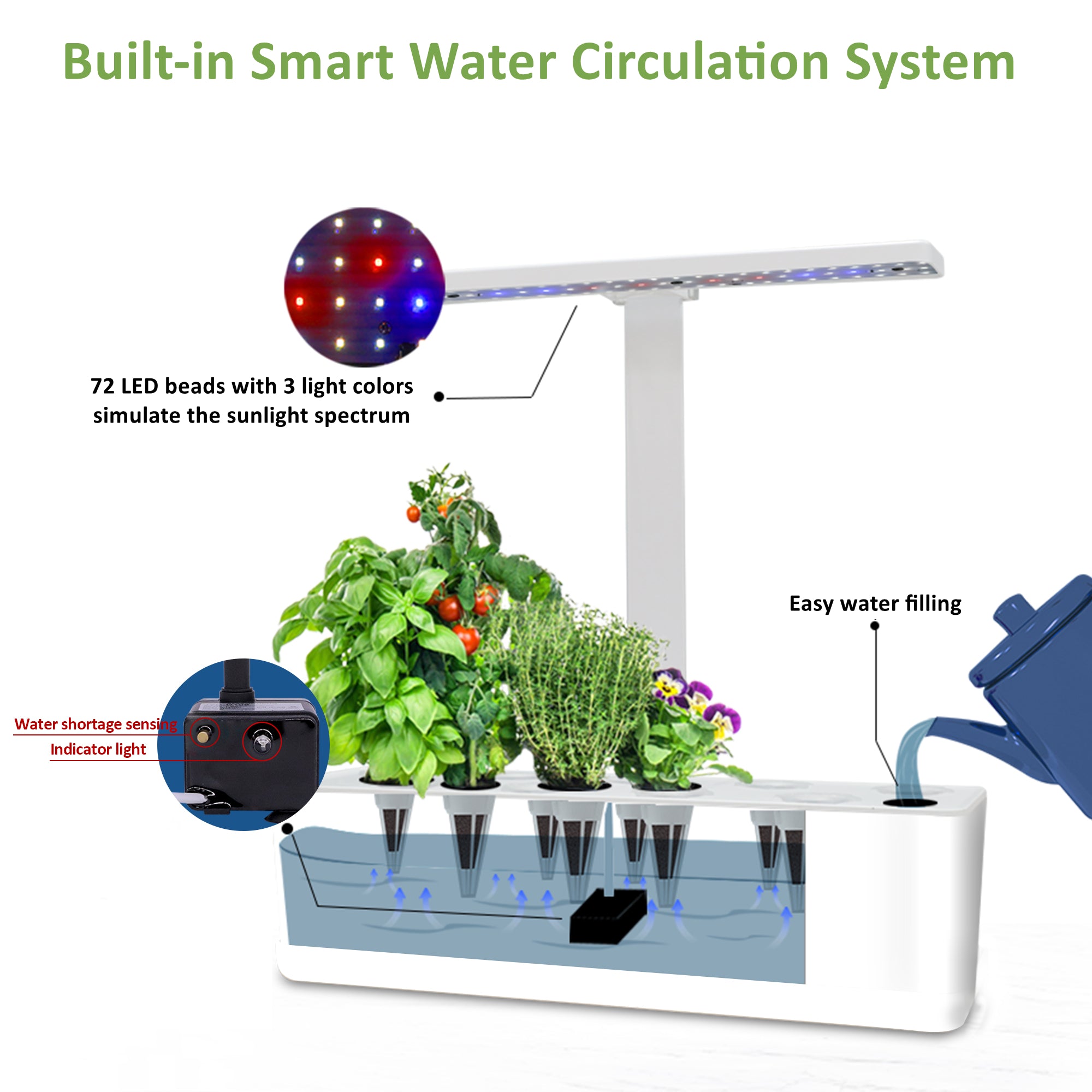 View of Indoor Hydroponic Herb Garden Kit with Grow Light – HEARTDECO